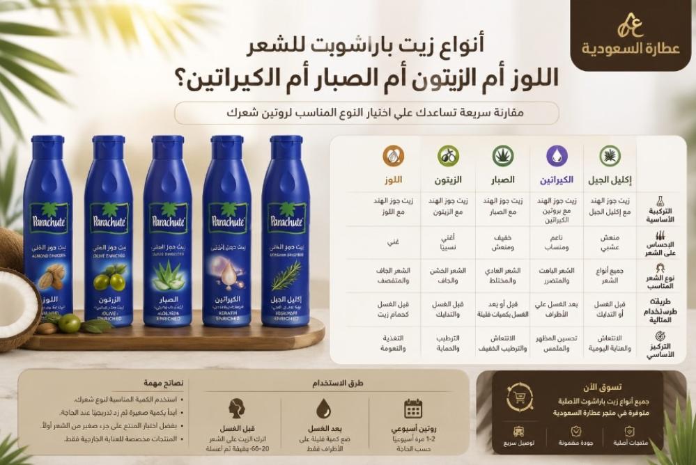 أنواع زيت باراشوت للشعر: اللوز والزيتون والصبار