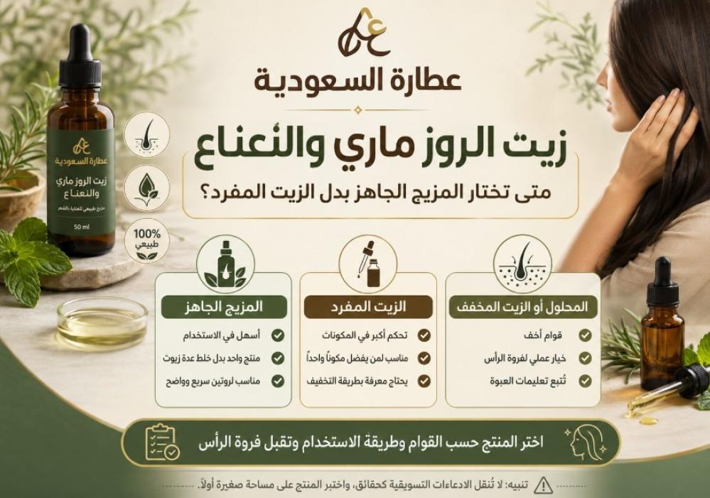 زيت الروز ماري والنعناع: متى تختار المزيج الجاهز