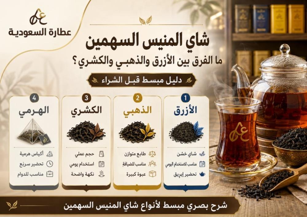 أنواع شاي المنيس السهمين: الأزرق والذهبي والكشري