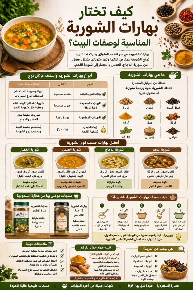كيف تختار بهارات الشوربة المناسبة لوصفات البيت؟