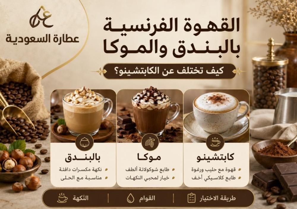 القهوة الفرنسية بالبندق والموكا: الفرق عن الكابتشينو