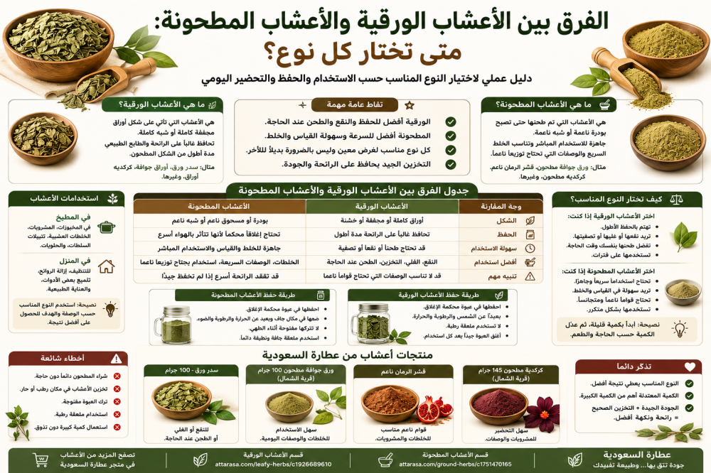 الأعشاب الورقية والمطحونة: الفرق ومتى تختار كل نوع؟