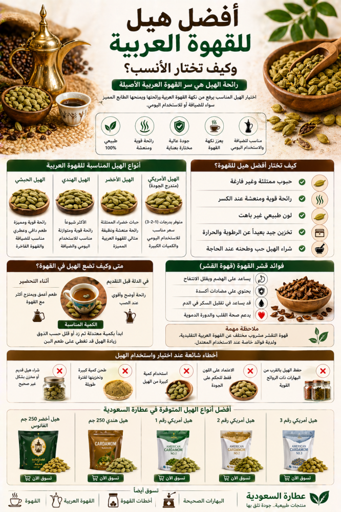 أفضل هيل للقهوة العربية وكيف تختار الأنسب؟