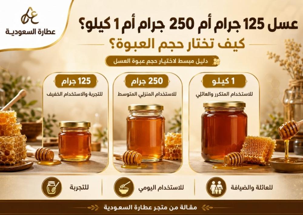 أحجام عبوات العسل: 125 جرام أم 250 جرام أم 1 كيلو؟