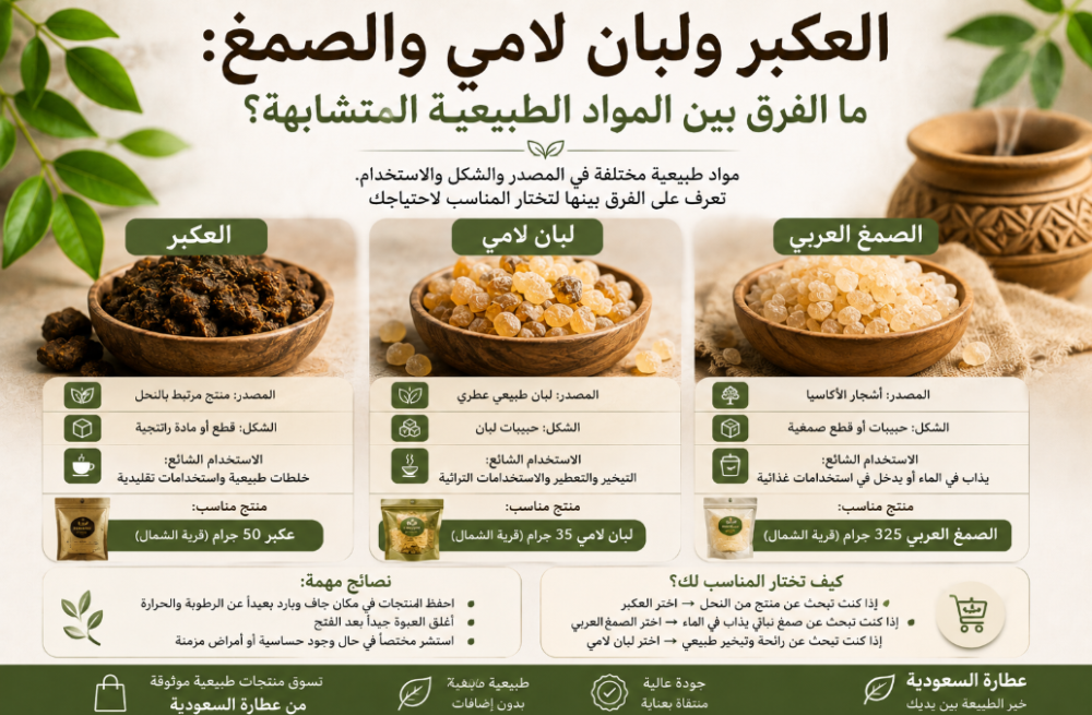 الفرق بين العكبر والصمغ ولبان لامي