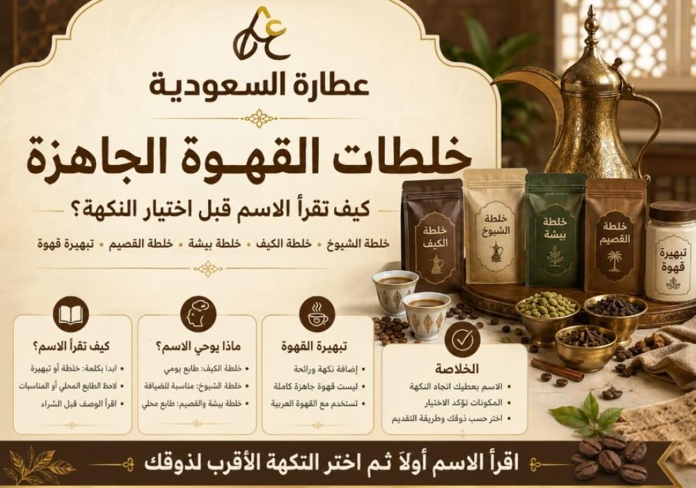 خلطات القهوة الجاهزة: كيف تقرأ الاسم قبل اختيار النكهة؟