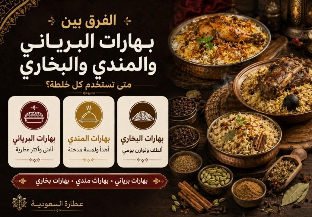 الفرق بين بهارات البرياني والمندي والبخاري: دليل النكهة والاستخدام