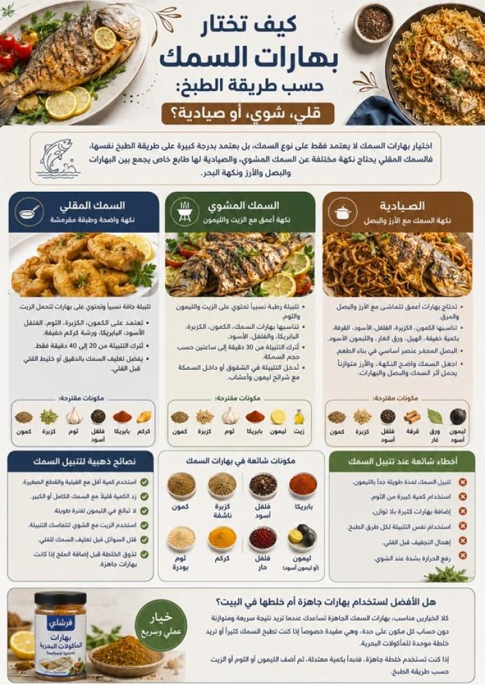 كيف تختار بهارات السمك حسب طريقة الطبخ: قلي، شوي، أو صيادية؟