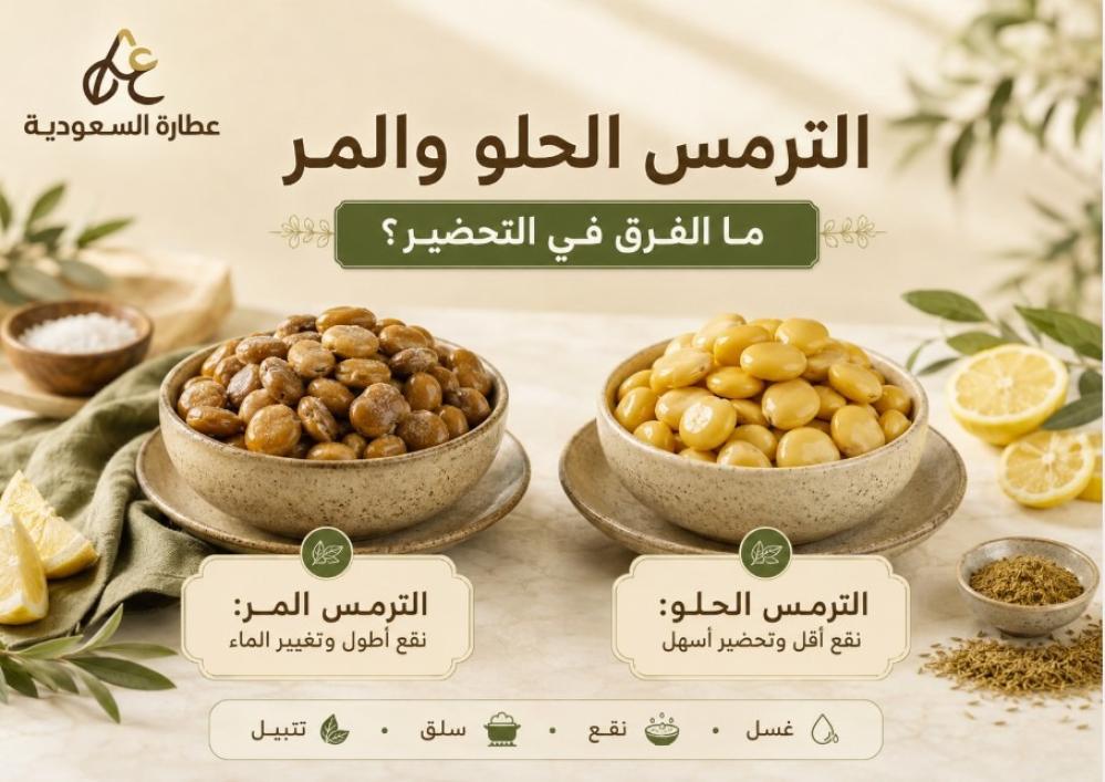 الترمس الحلو والمر: الفرق وطريقة التحضير