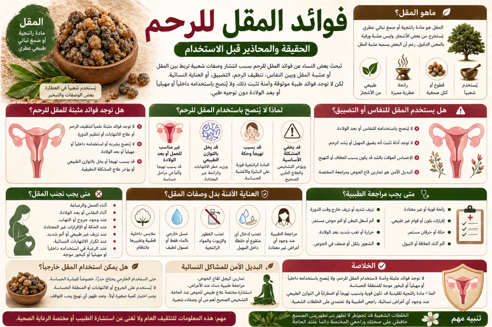 فوائد المقل للرحم: الحقيقة والمحاذير قبل الاستخدام