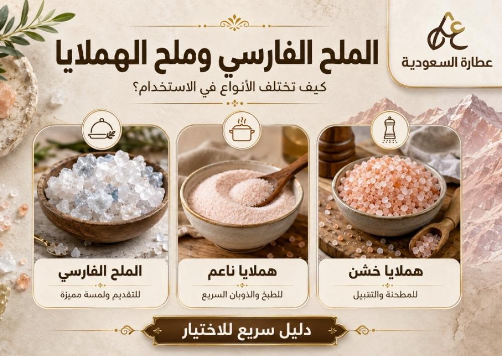 الملح الفارسي وملح الهملايا: الفرق والاستخدام