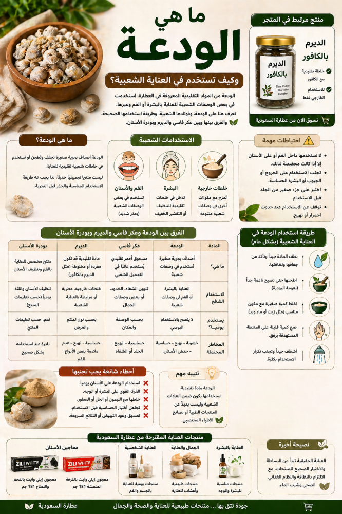 ما هي الودعة وكيف تستخدم في العناية الشعبية؟