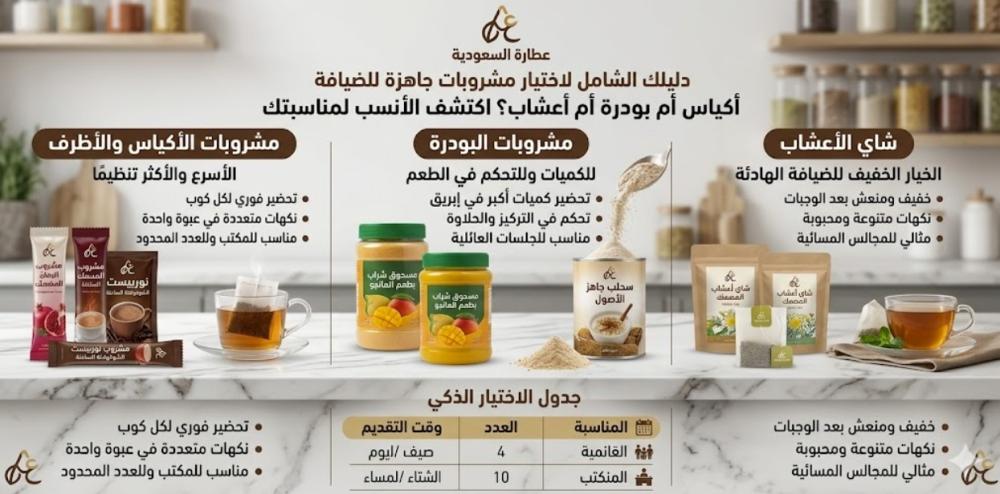 مشروبات جاهزة للضيافة: أكياس أم بودرة أم أعشاب؟