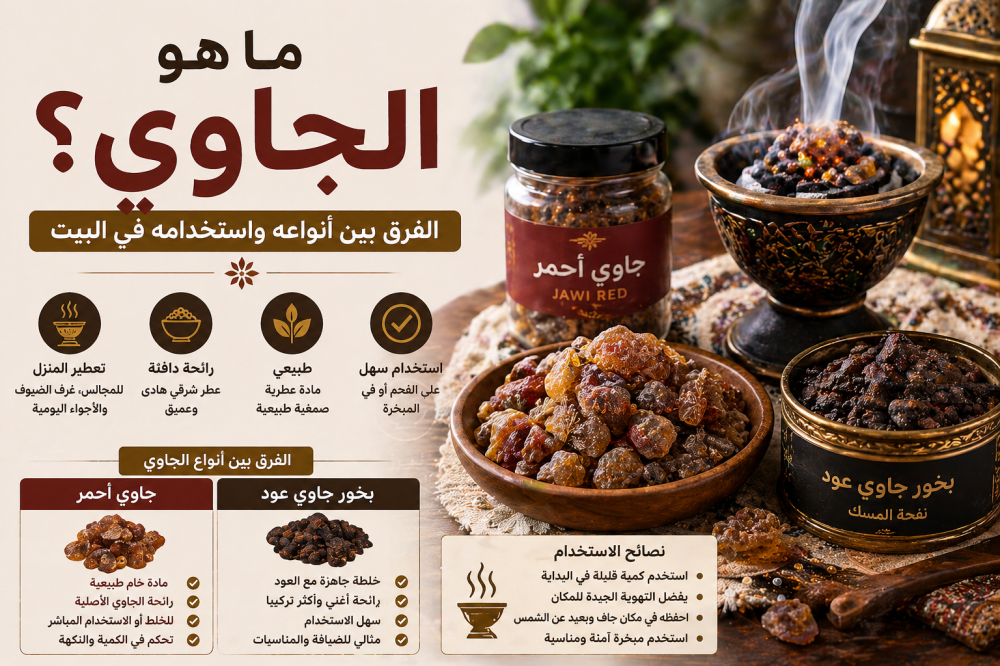 ما هو الجاوي؟ أنواعه واستخدامه في البيت