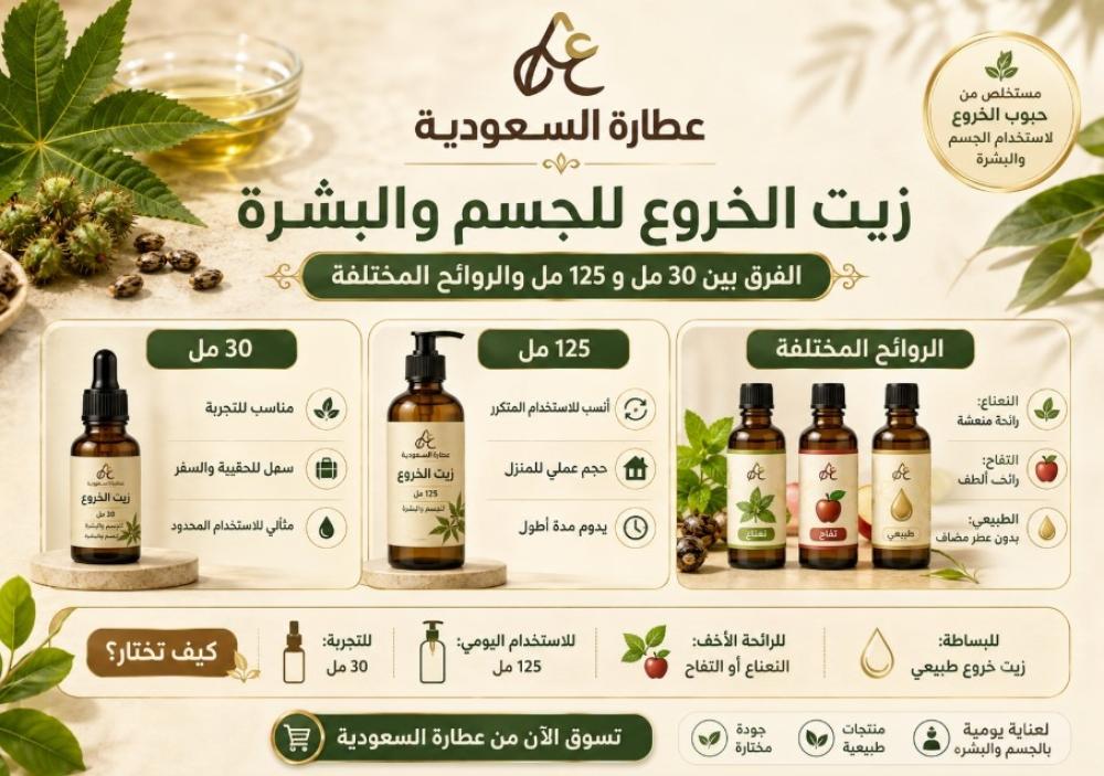 زيت الخروع للجسم: الفرق بين 30 مل و125 مل والروائح