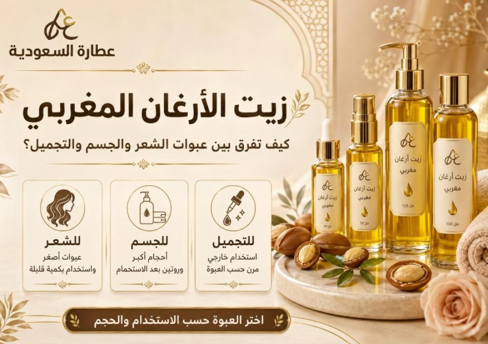 زيت الأرغان المغربي: الفرق بين عبوات الشعر والجسم والتجميل