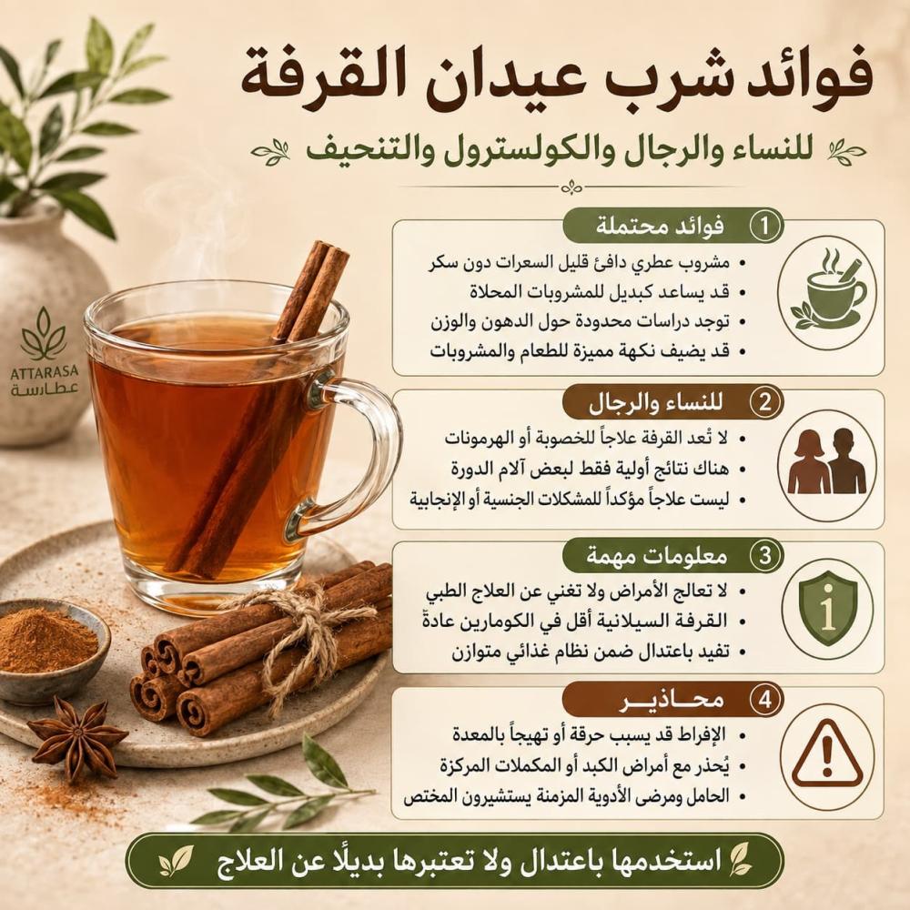 فوائد شرب عيدان القرفة للنساء والرجال وأضرارها