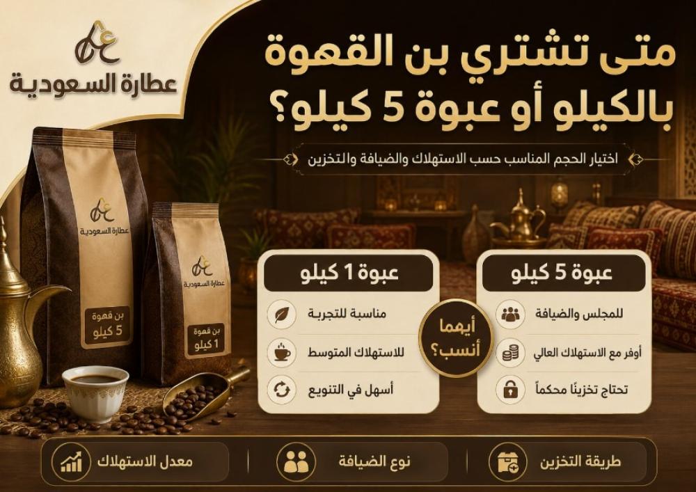 بن قهوة 5 كيلو: متى تختار العبوة الكبيرة؟
