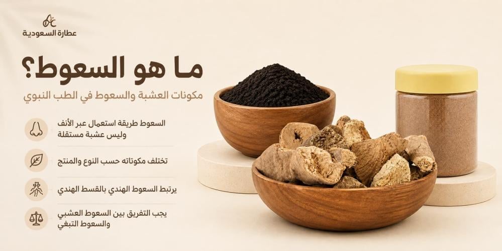ما هو السعوط؟ مكونات العشبة و السعوط في الطب النبوي