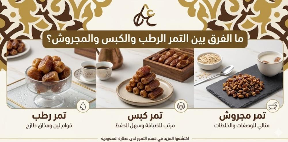 الفرق بين تمر رطب وكبس ومجروش واستخدام كل نوع