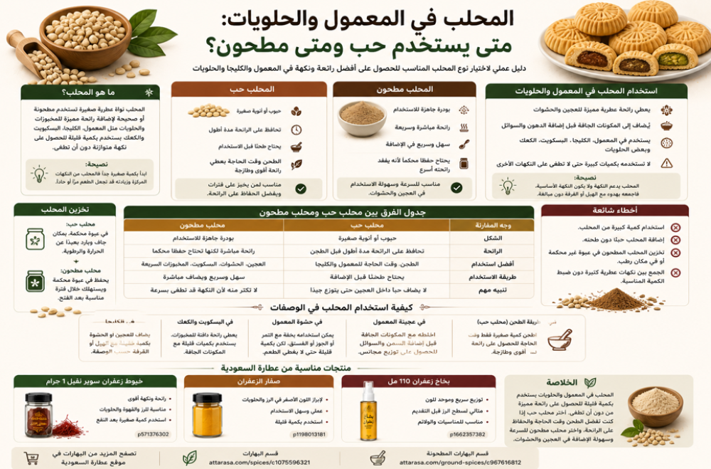 المحلب في المعمول والحلويات: حب أم مطحون؟