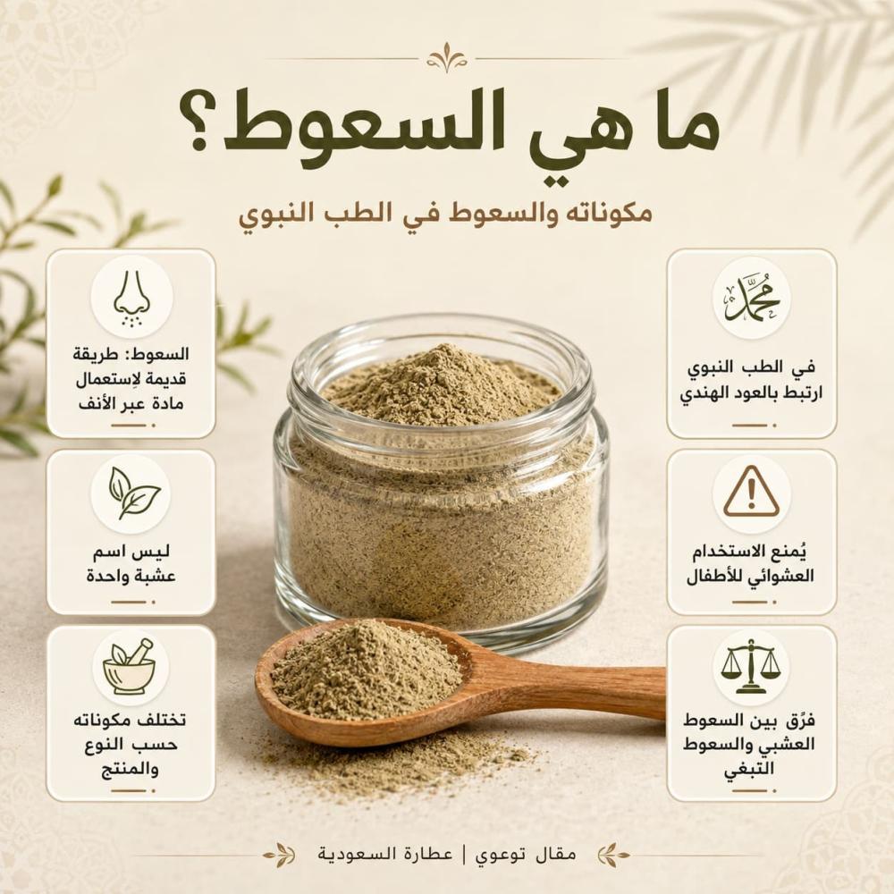 ما هو السعوط؟ مكونات العشبة و السعوط في الطب النبوي