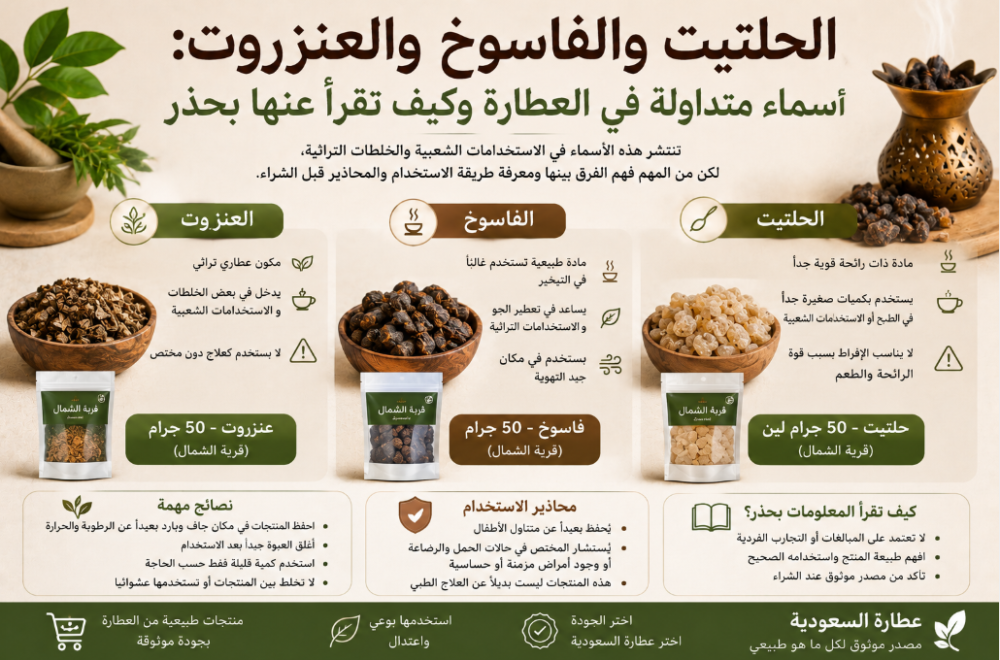 الحلتيت والفاسوخ والعنزروت: أسماء عطارية بحذر