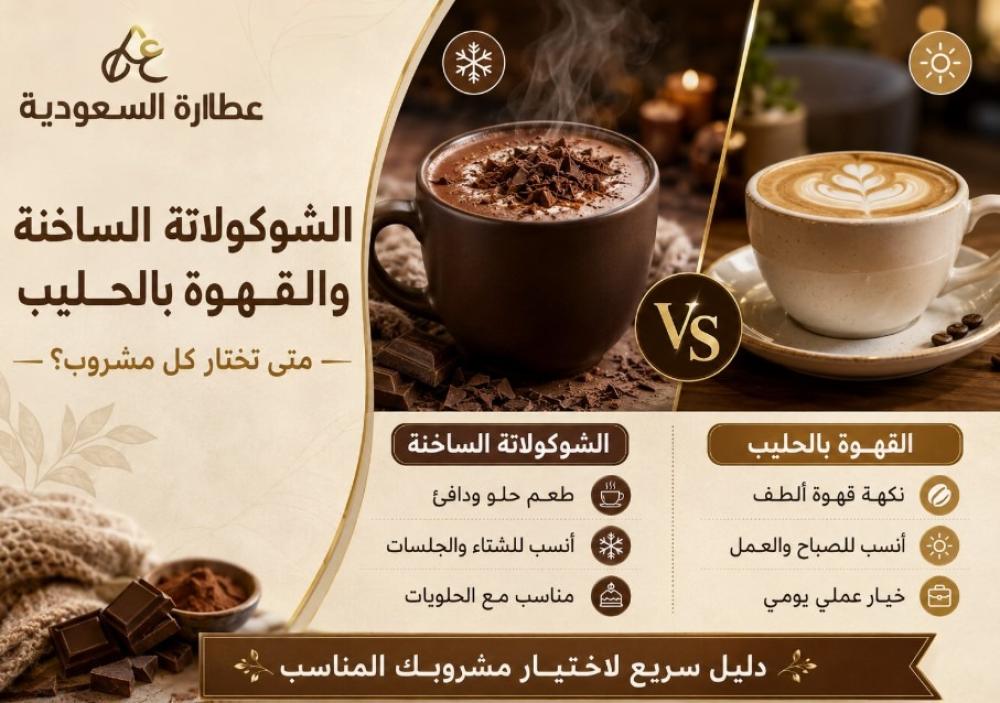 الشوكولاتة الساخنة والقهوة بالحليب: متى تختار كل مشروب؟