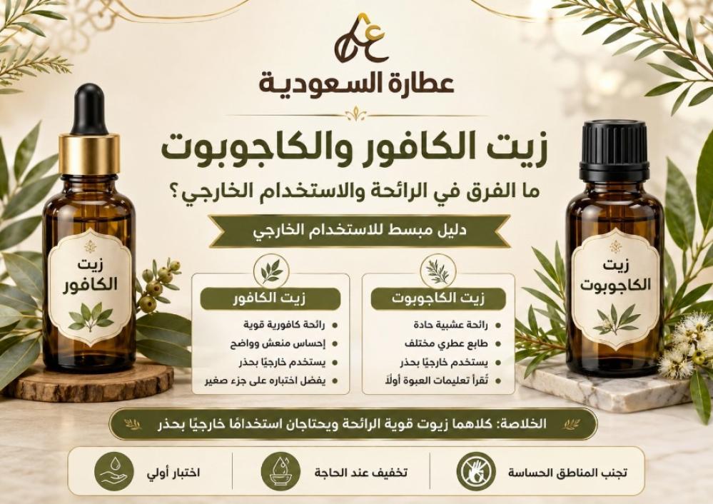 زيت الكافور والكاجوبوت: الفرق في الرائحة والاستخدام