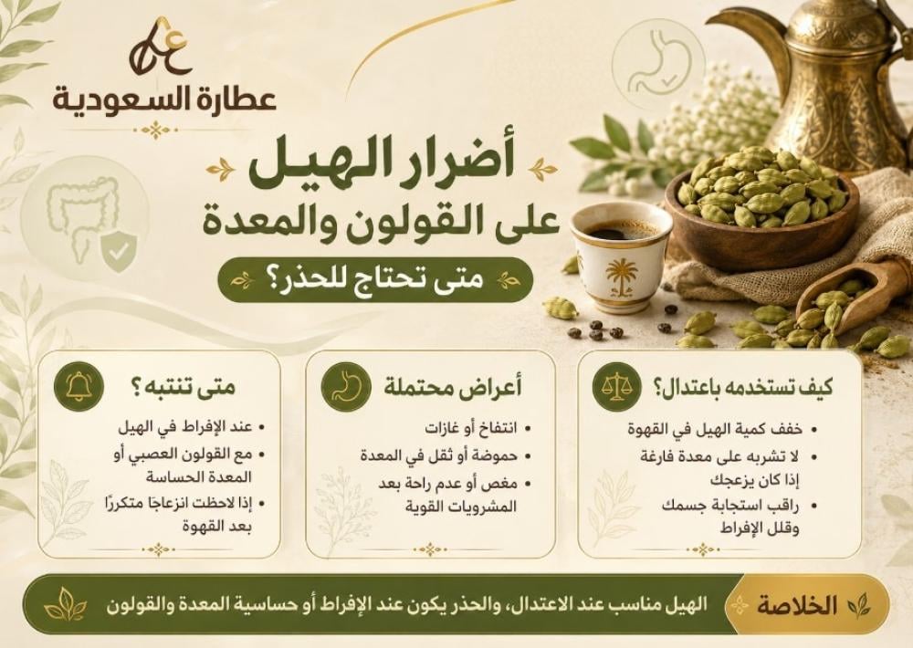 أضرار الهيل على القولون والمعدة: متى تحتاج للحذر؟