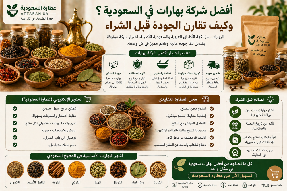 أفضل شركة بهارات في السعودية؟ وكيف تقارن الجودة قبل الشراء