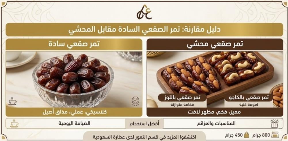 تمر صقعي سادة ومحشي للضيافة: متى تختار كل نوع؟