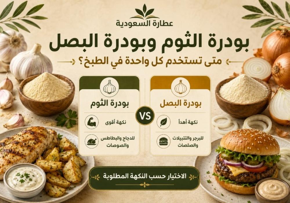 بودرة الثوم وبودرة البصل: متى تستخدم كل واحدة في الطبخ؟