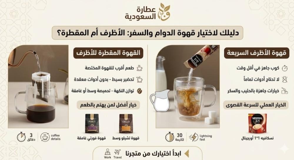 قهوة للدوام والسفر: الأظرف أم القهوة المقطرة؟