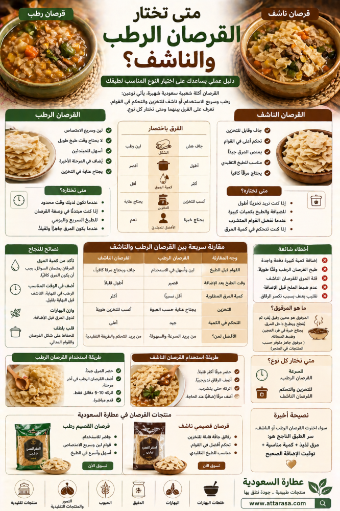 متى تختار القرصان الرطب ومتى الناشف؟