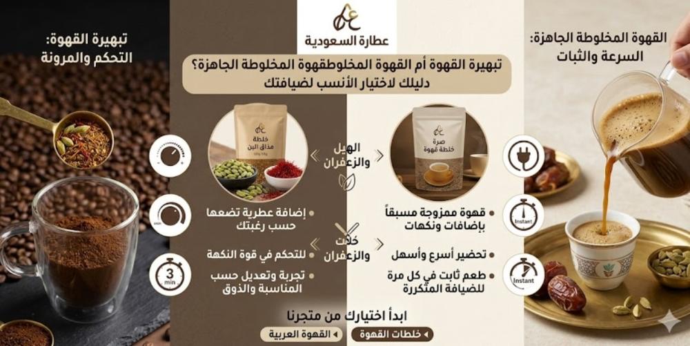 تبهيرة القهوة: ما الفرق بينها وبين القهوة المخلوطة الجاهزة؟