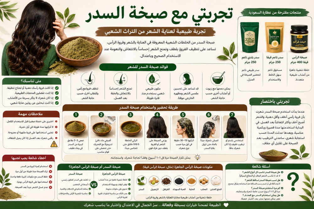 تجربتي مع صبخة السدر للشعر