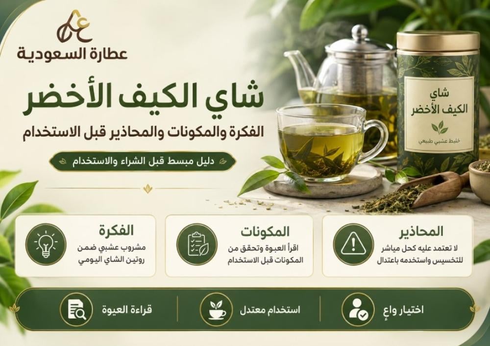 شاي الكيف الأخضر: الفكرة والمحاذير قبل الاستخدام