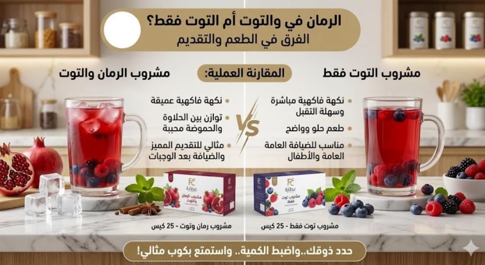 مشروب الرمان والتوت أم التوت فقط؟ الفرق في الطعم والتقديم