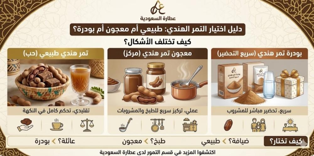 فطيرة وافل التمر: أفكار حلى سريع مع القهوة