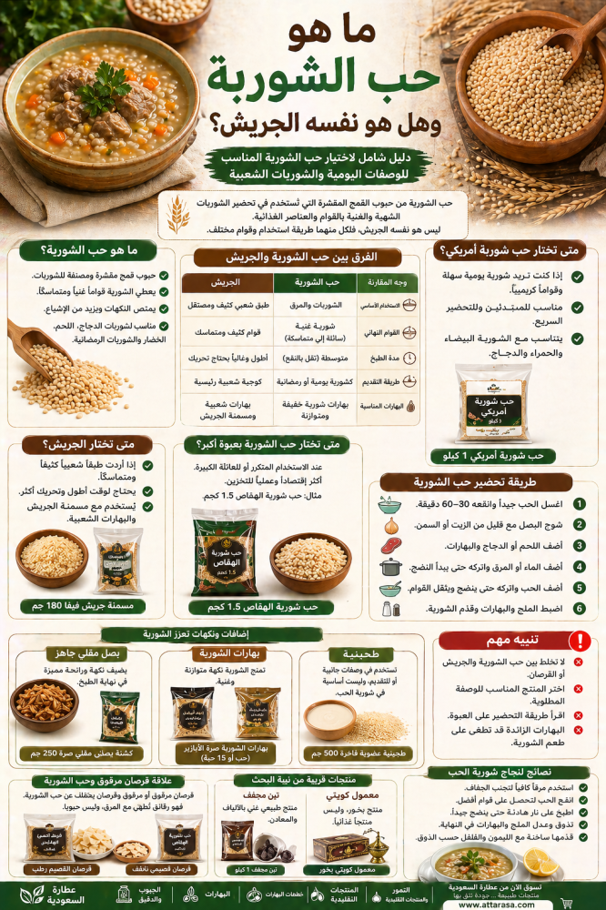 ما هو حب الشوربة وهل هو نفسه الجريش؟