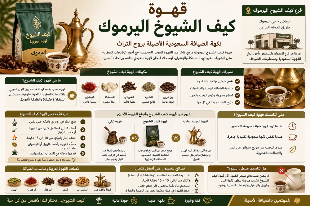 قهوة كيف الشيوخ اليرموك: المكونات والطعم وطريقة التحضير