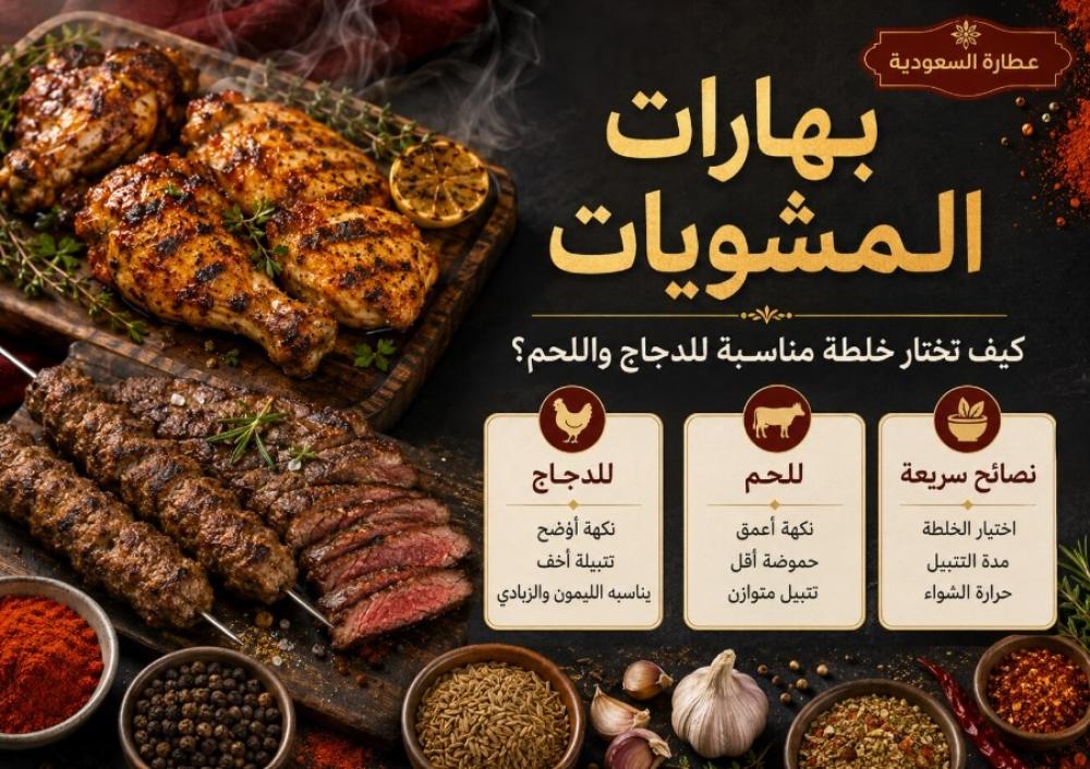 بهارات المشويات: كيف تختار الخلطة المناسبة؟
