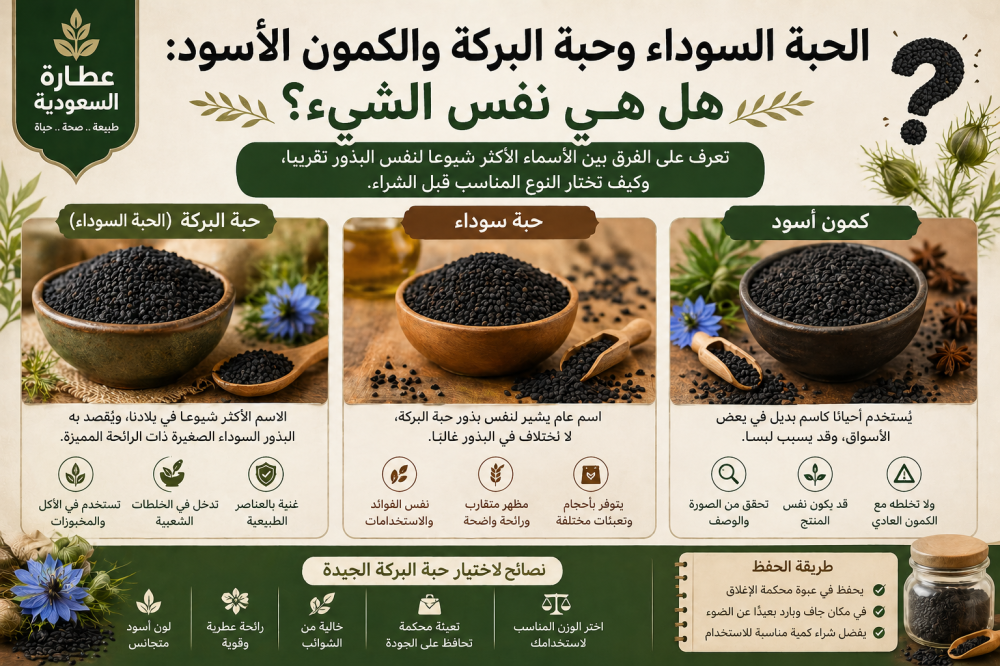 الحبة السوداء وحبة البركة والكمون الأسود: هل تختلف؟