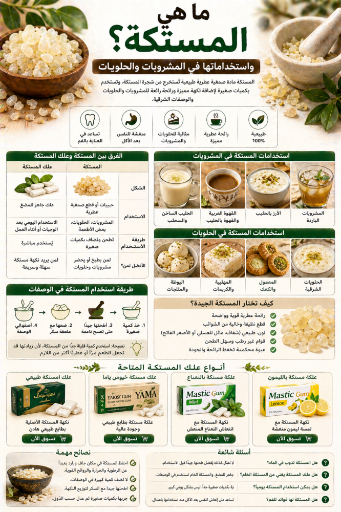 ما هي المستكة؟ استخداماتها في المشروبات والحلويات