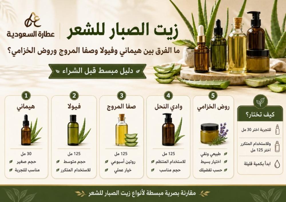أنواع زيت الصبار للشعر: هيماني وفيولا وصفا المروج