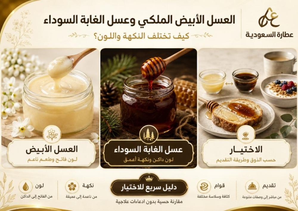 العسل الأبيض وعسل الغابة السوداء: فرق اللون والنكهة