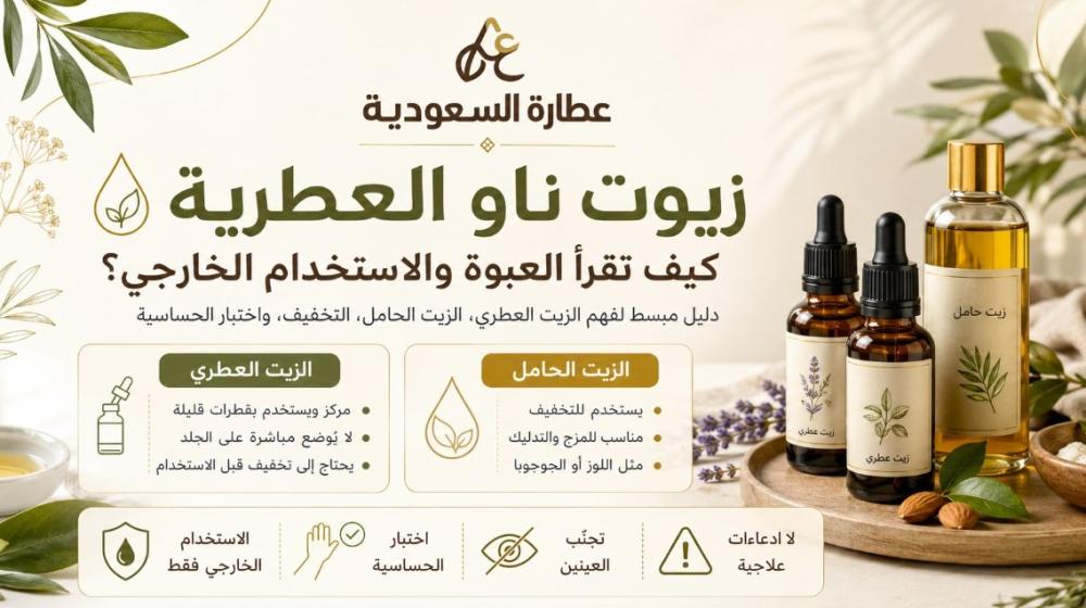زيوت ناو العطرية: قراءة العبوة والاستخدام الخارجي