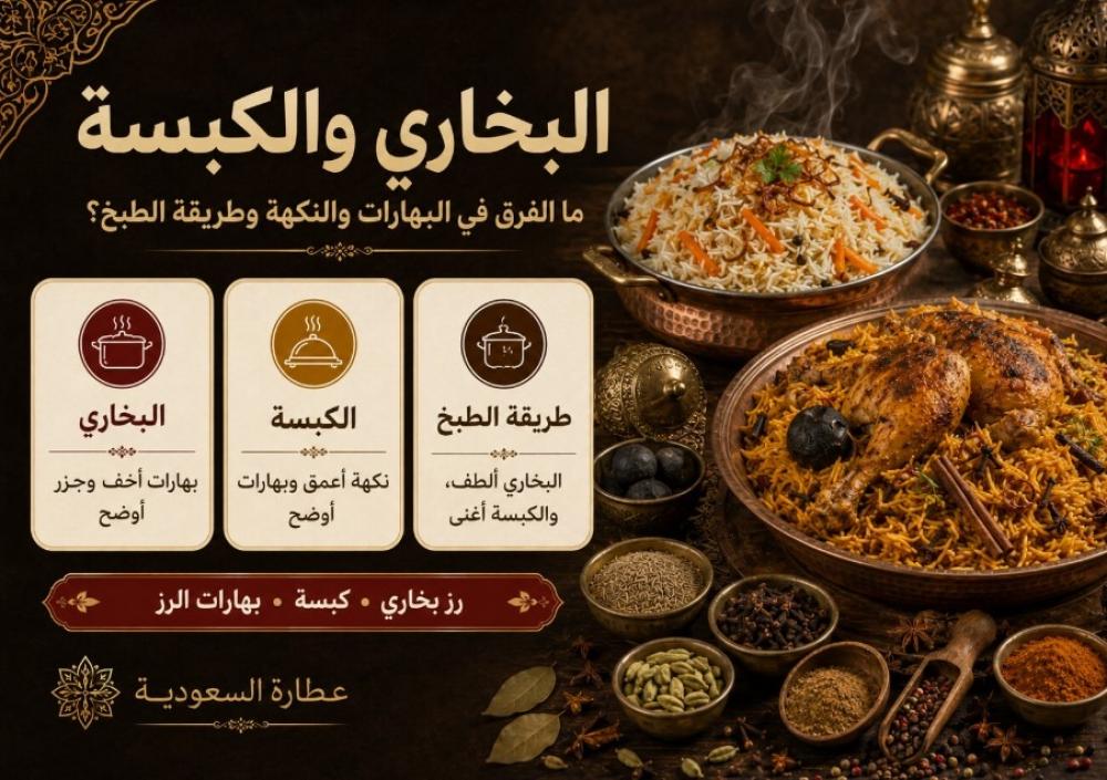 البخاري والكبسة: الفرق في البهارات والنكهة وطريقة الطبخ