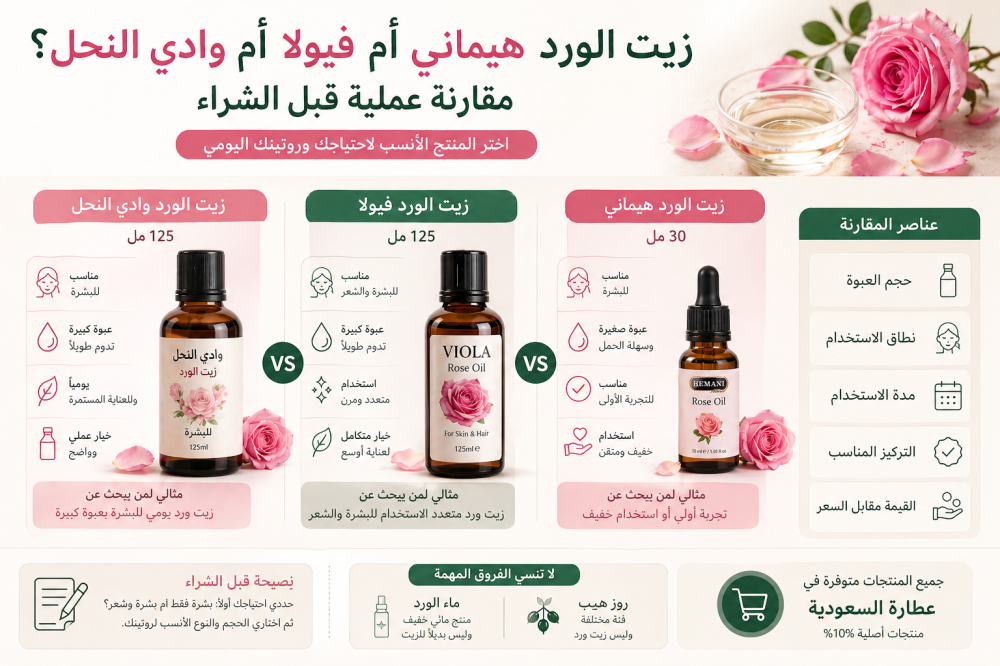 زيت الورد هيماني أم فيولا أم وادي النحل؟ مقارنة شراء